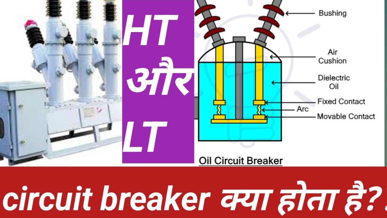 Lt और Ht circuit breaker का चौंकाने वाला राज।