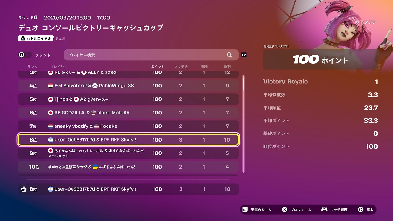 CCC決勝100$ キャリーした!!