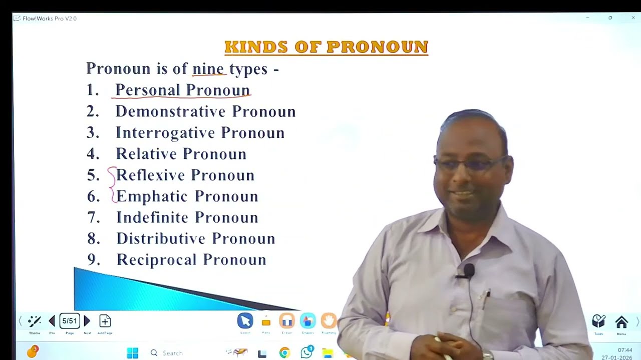 LIVE STREAM_SSC CGL BATCH _ ENGLISH  _ PRONOUN (1ST CLASS)