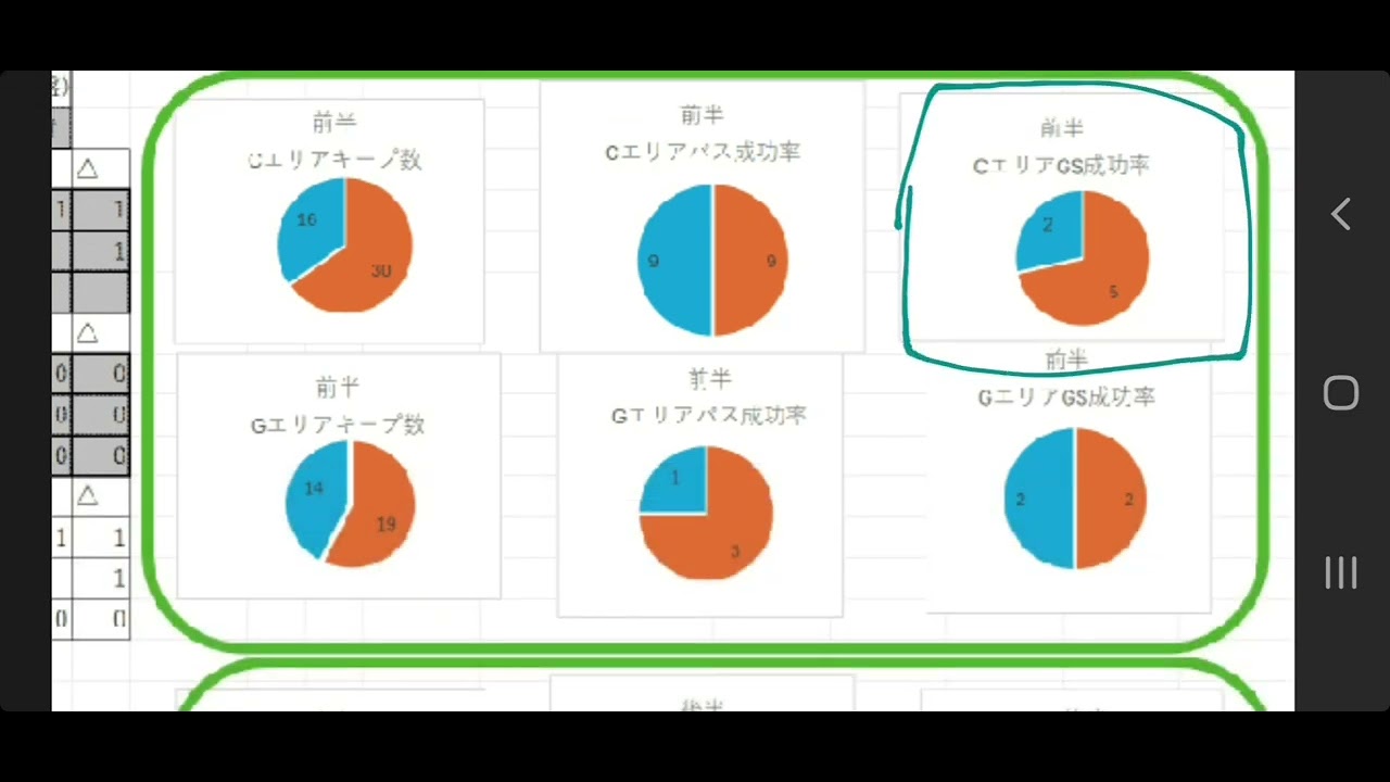 たま分析(20241222浜松　仙台戦)