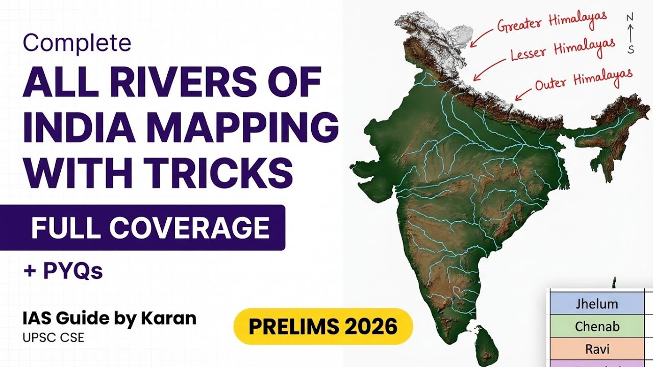 𝟭 𝗛𝗼𝘂𝗿 = 𝗥𝗶𝘃𝗲𝗿𝘀 𝗗𝗢𝗡𝗘 𝘄𝗶𝘁𝗵 𝗧𝗿𝗶𝗰𝗸𝘀 𝗧𝗼 𝗥𝗲𝗺𝗲𝗺𝗯𝗲𝗿 🔥| 𝗢𝗿𝗶𝗴𝗶𝗻, 𝗧𝗿𝗶𝗯𝘂𝘁𝗮𝗿𝗶𝗲𝘀 & 𝗗𝗿𝗮𝗶𝗻𝗮𝗴𝗲 | 𝗨𝗣𝗦𝗖 𝗣𝗿𝗲𝗹𝗶𝗺𝘀 𝟮𝟬𝟮𝟲