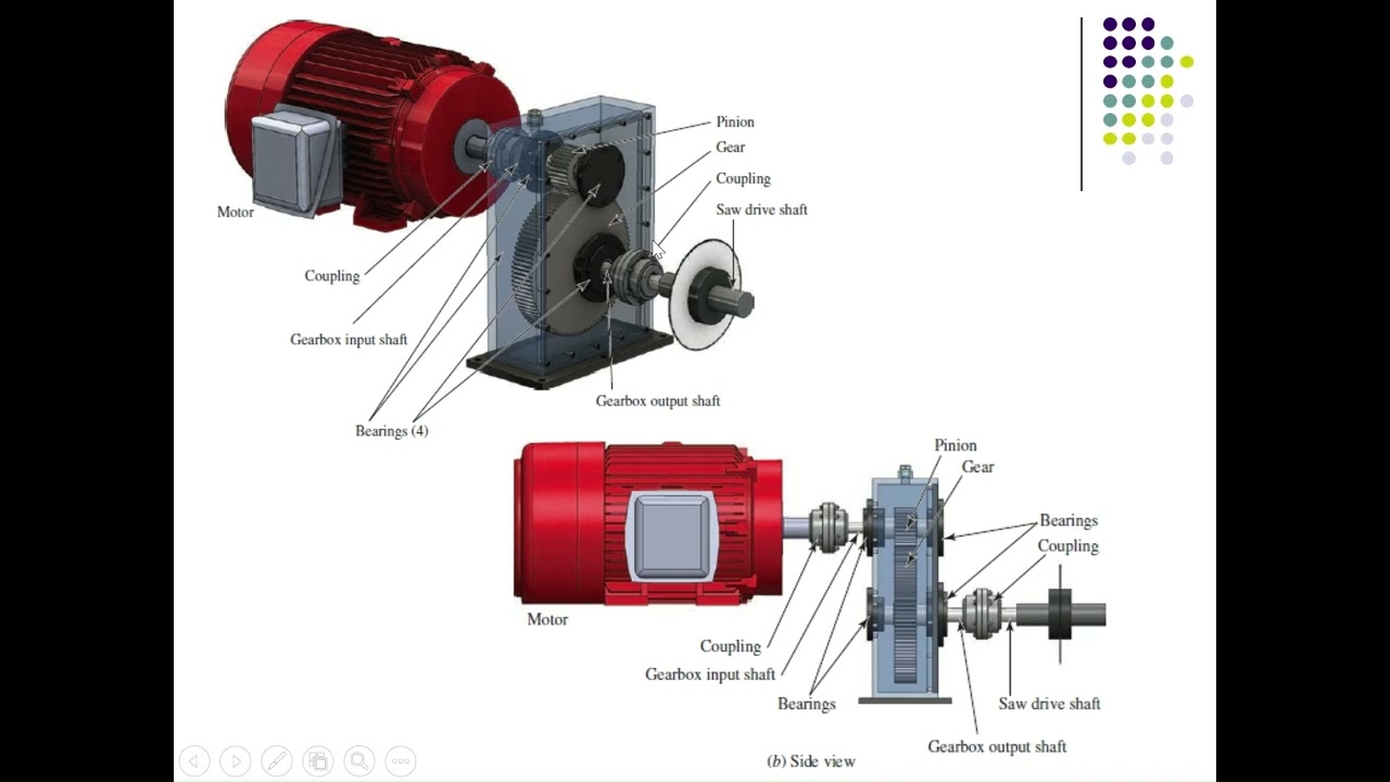 Gợi ý trả lời các câu hỏi bộ đề môn Đồ án cơ sở thiết kế máy (phần 1)