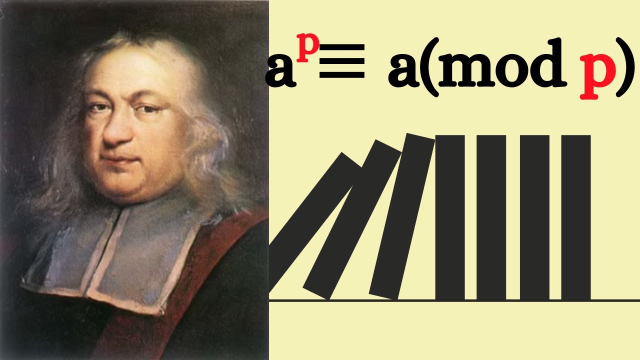 An inductive proof of Fermat's little theorem.