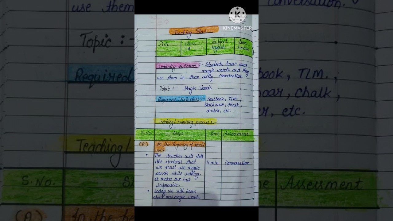 teaching plan class 4 lesson 3 magic words || teaching pla ||lesson plan#lessonplan #teachingplan