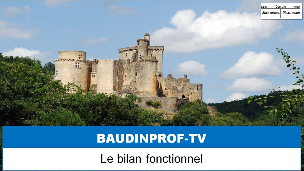 Le bilan fonctionnel