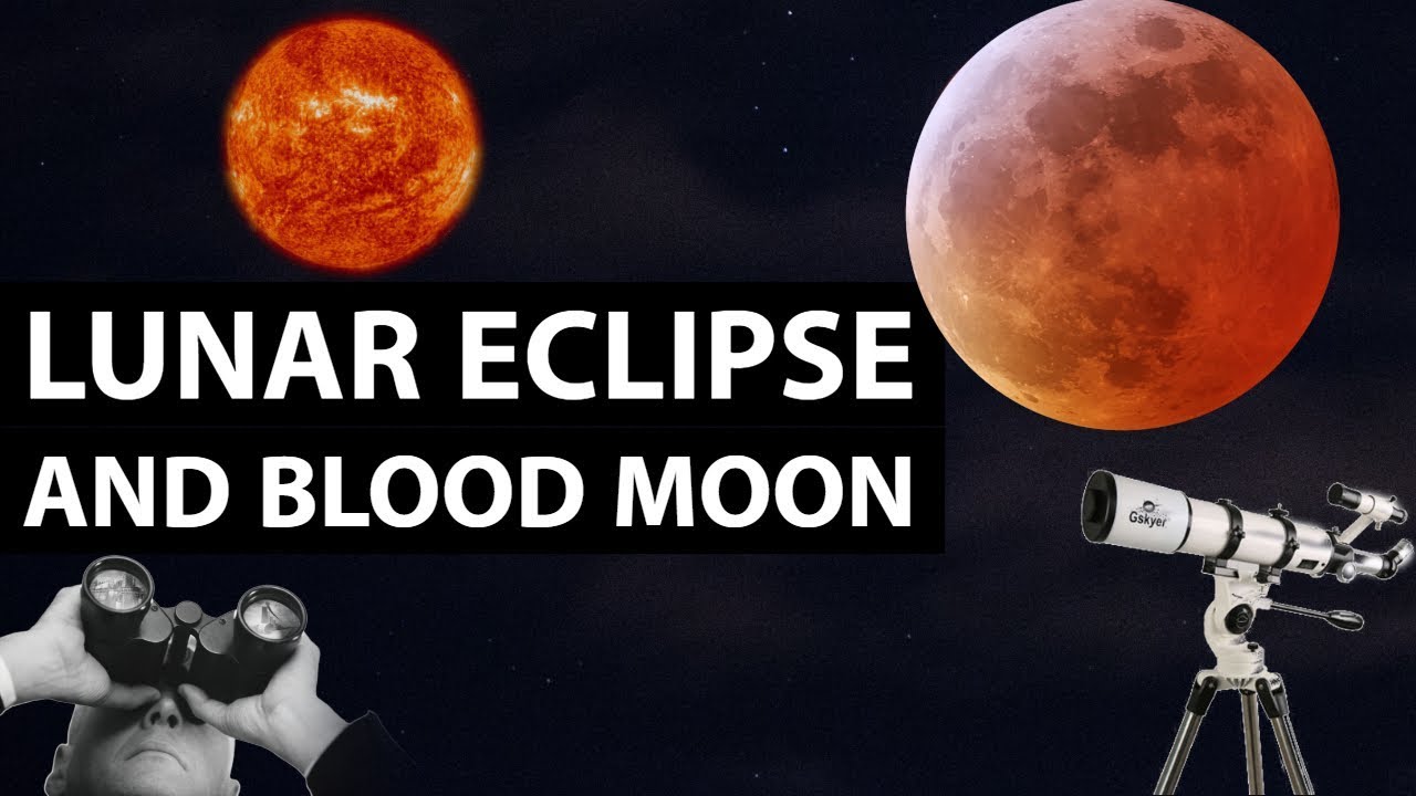 Longest lunar eclipse of the century - Blood moon of July 2018 - Current Affairs 2018