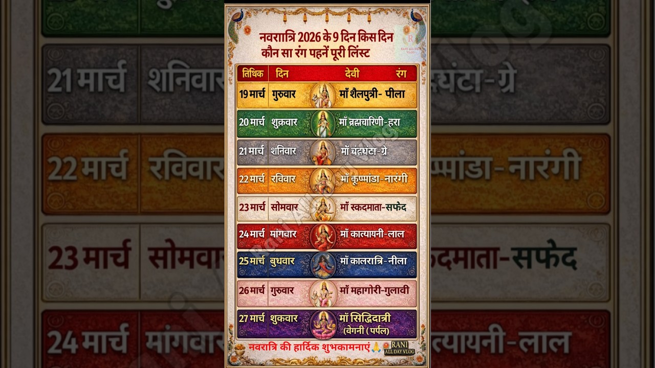 चैत्र नवरात्रि 2026 Colour List | 9 दिन कौन सा रंग पहनें ? #navratri