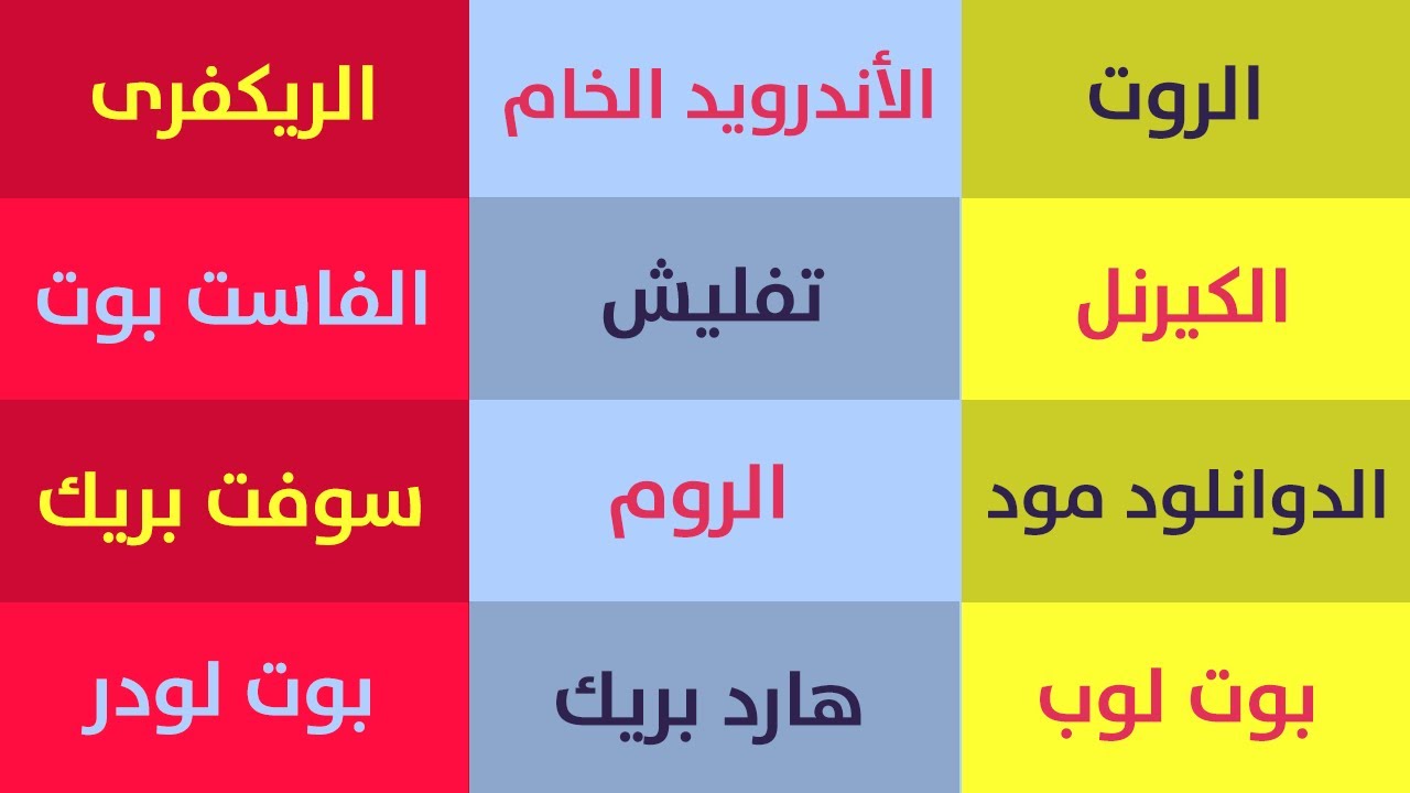 شرح كل مصطلحات الأندرويد فى فيديو واحد!