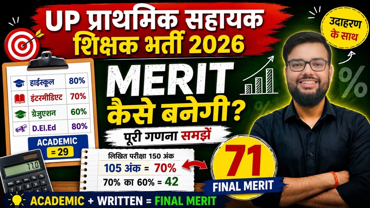 UP PRIMARY TEACHER RECRUITMENT 2026 | MERIT CALCULATION EXPLAINED WITH EXAMPLE |