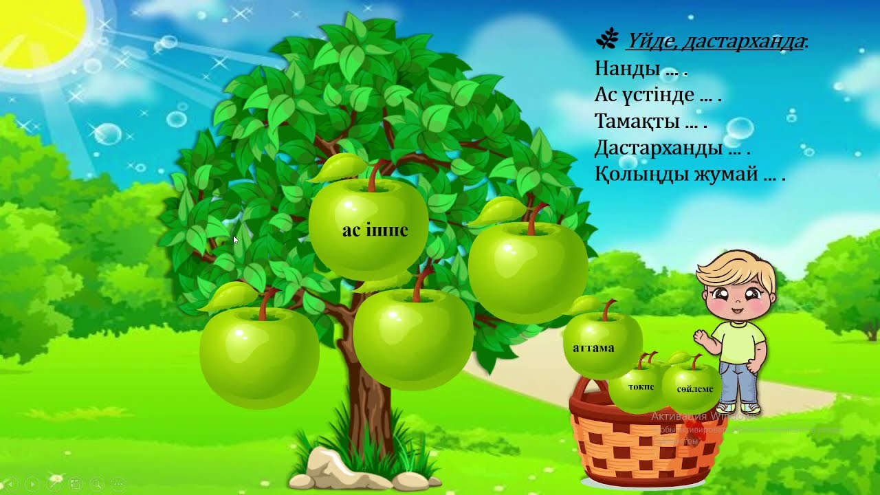 әдебиеттік оқу 2 сынып №59 сабақ Зиянды әдеттің әлегі