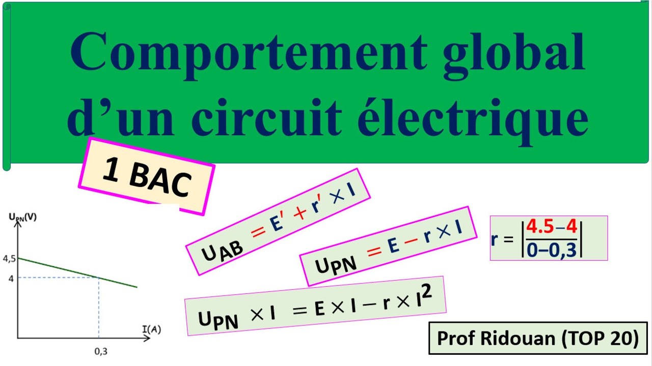 comportement global d'un circuit électrique 1 bac