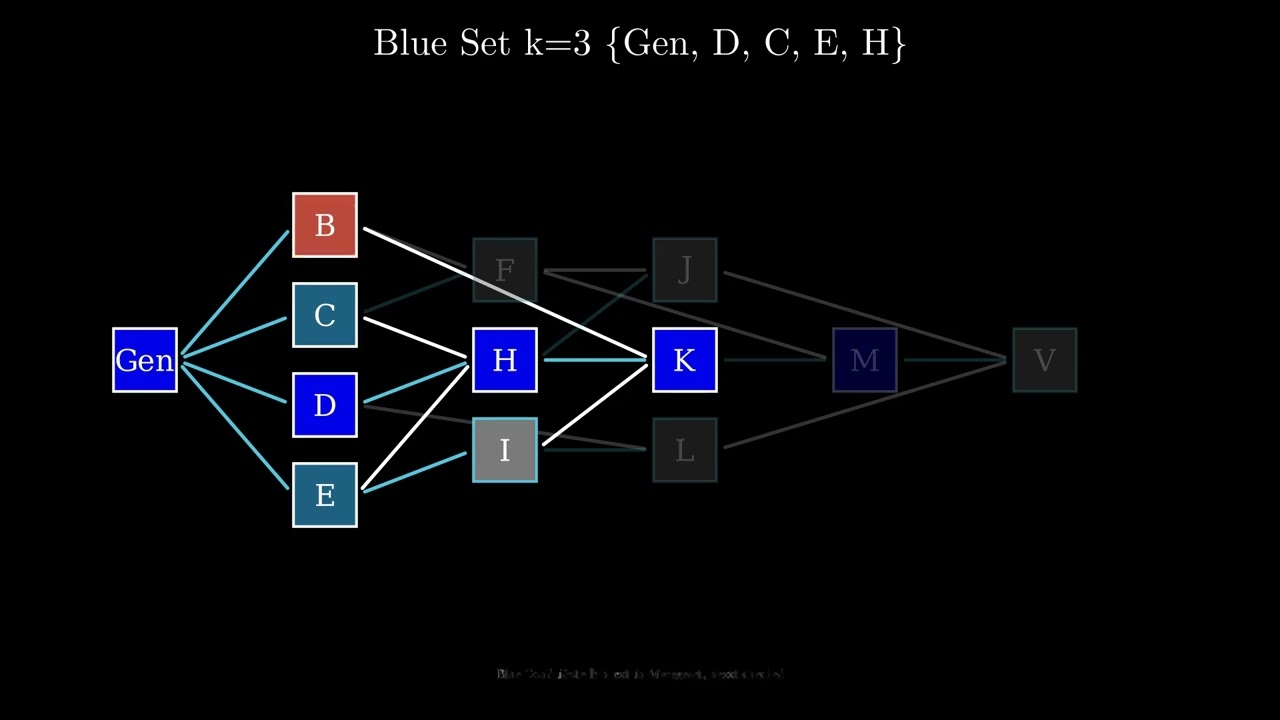 PHANTOM GHOSTDAG fig3 Expanded