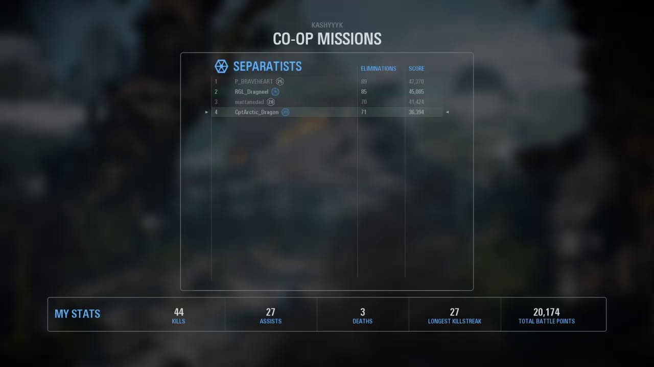 STAR WARS Battlefront II Defense and Offense of Command Posts.