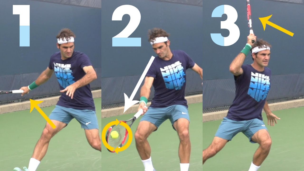 3 Magic Moves | Federer Buggy Whip Forehand