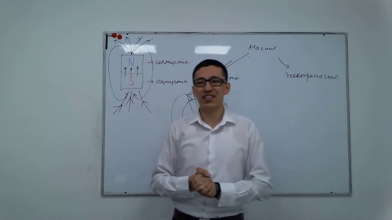 Физика. Магнит өрісі. Ампер күші. Лоренц күші. Заттардағы магнит өрісі.