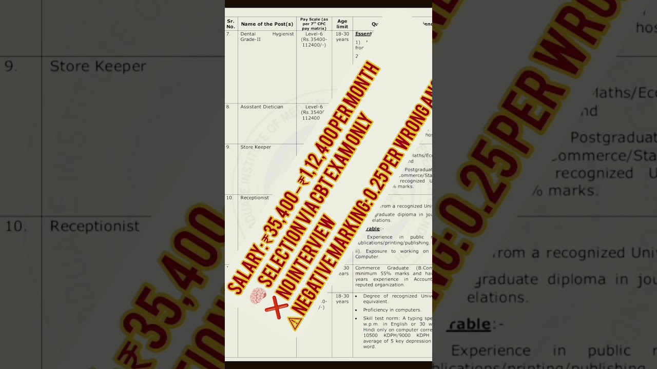 PGIMER Chandigarh Recruitment 2025Full Details for xray Technician #pgimer #xray #govtjob2025 #mri