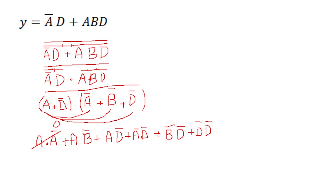 Algebra de Boole e Simplificação de Expressões Lógicas - Exemplos