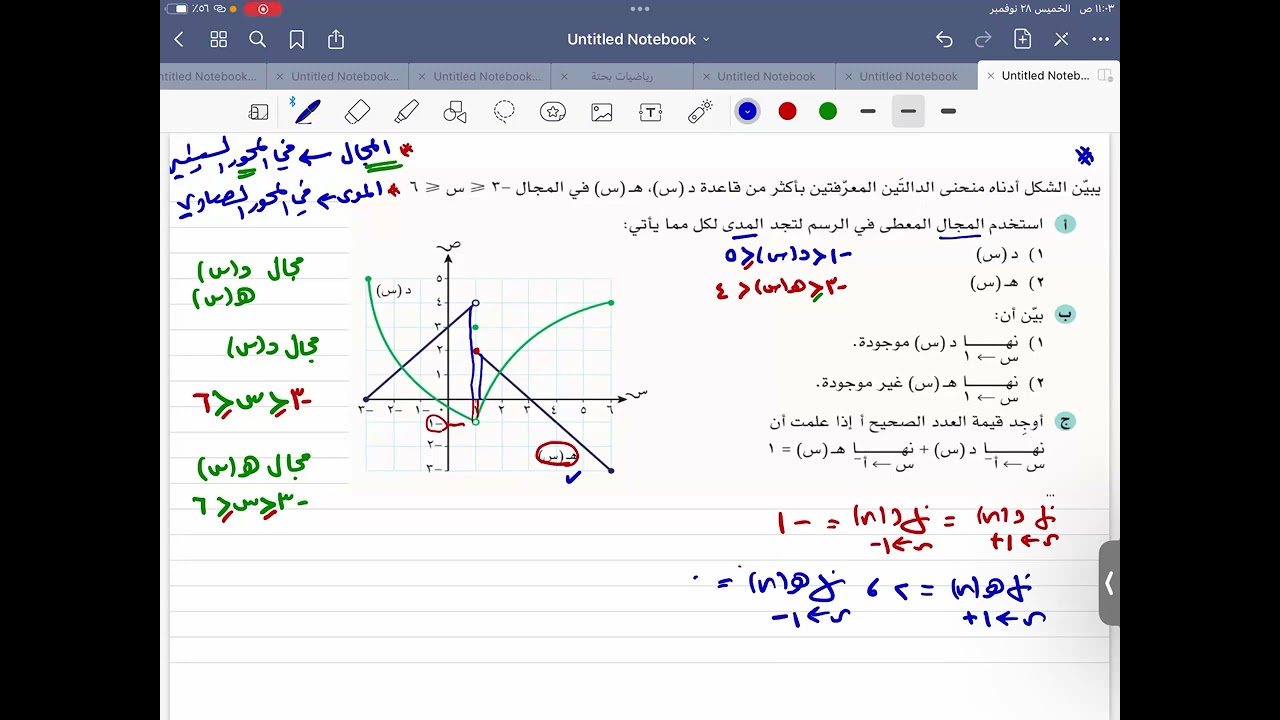 نهاية الدالة المعرفة بأكثر من قاعدة للصف ١٢ متقدم