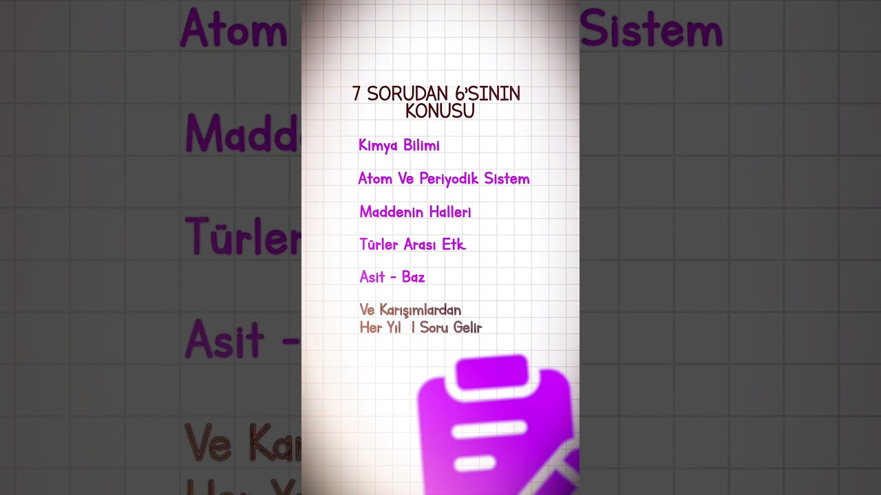 🚀 Tyt Kimya'da Hangi Konudan Kaç Soru Geliyor 