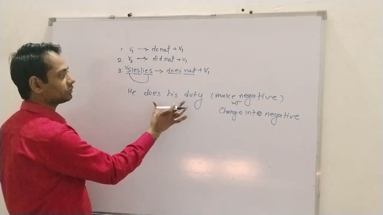 ALS COACHING CLASSES Make negative class - 10th,11th and 12th
