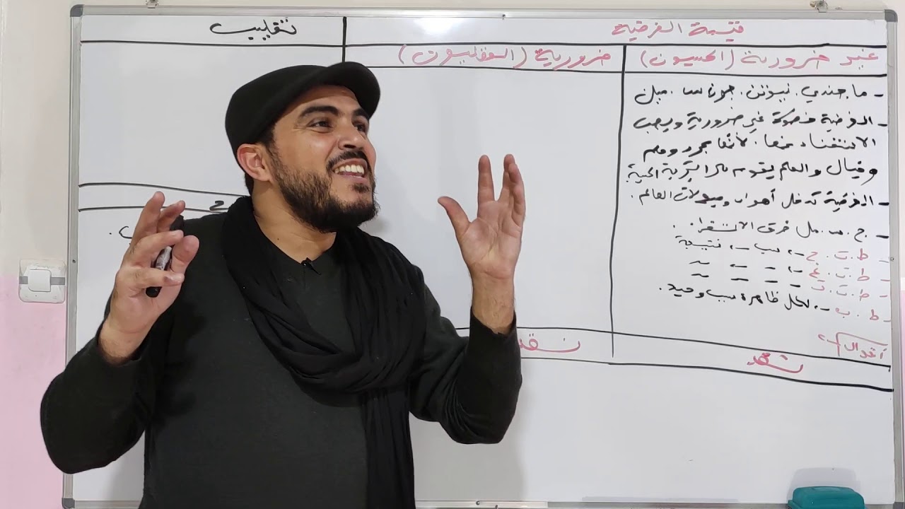 قيمة الفرضية