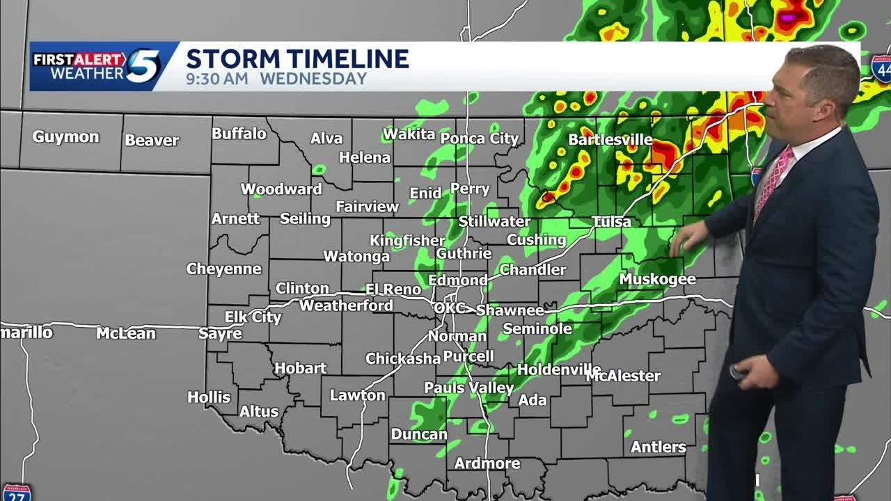 March 2,2026: Severe storm chances are increasing