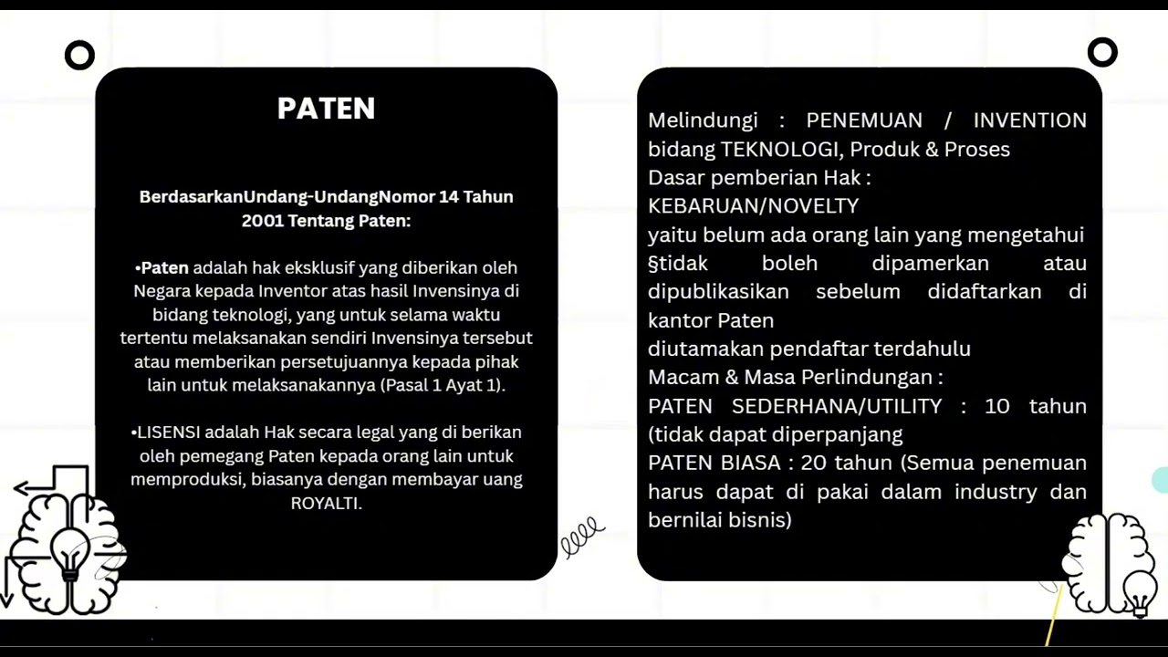 Hukum,Etika, dan Tanggung Jawab Sosial Bisnis 