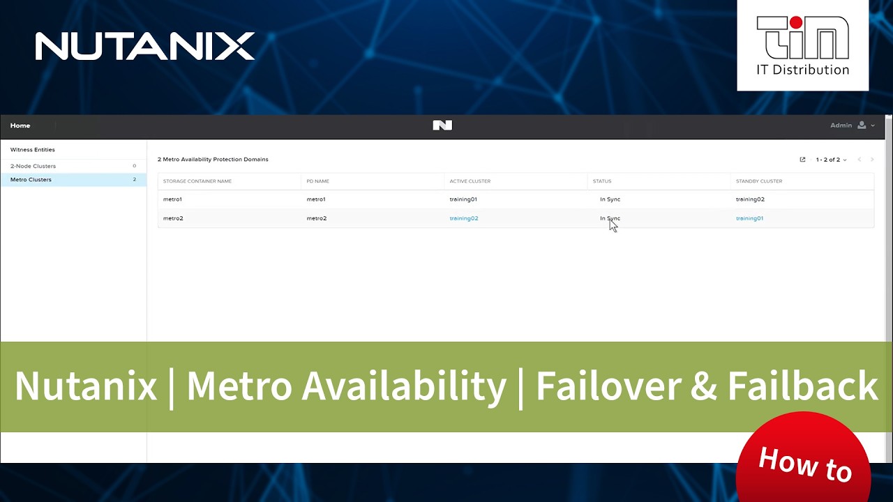 Metro Availability | Failover and Failback with Nutanix