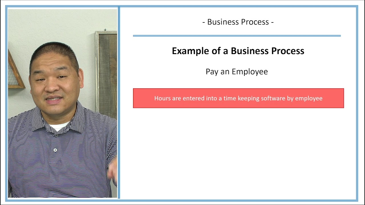Accounting Information Systems - Lesson 1.4 - Business Process   Transaction Cycle