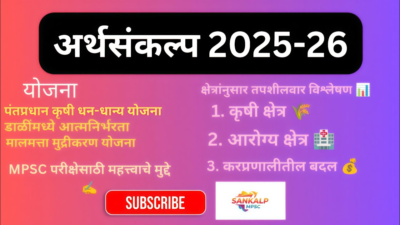 Budget 2025-26|अर्थसंकल्प 2025-26#Budgethighlites#BudgetAnalysis