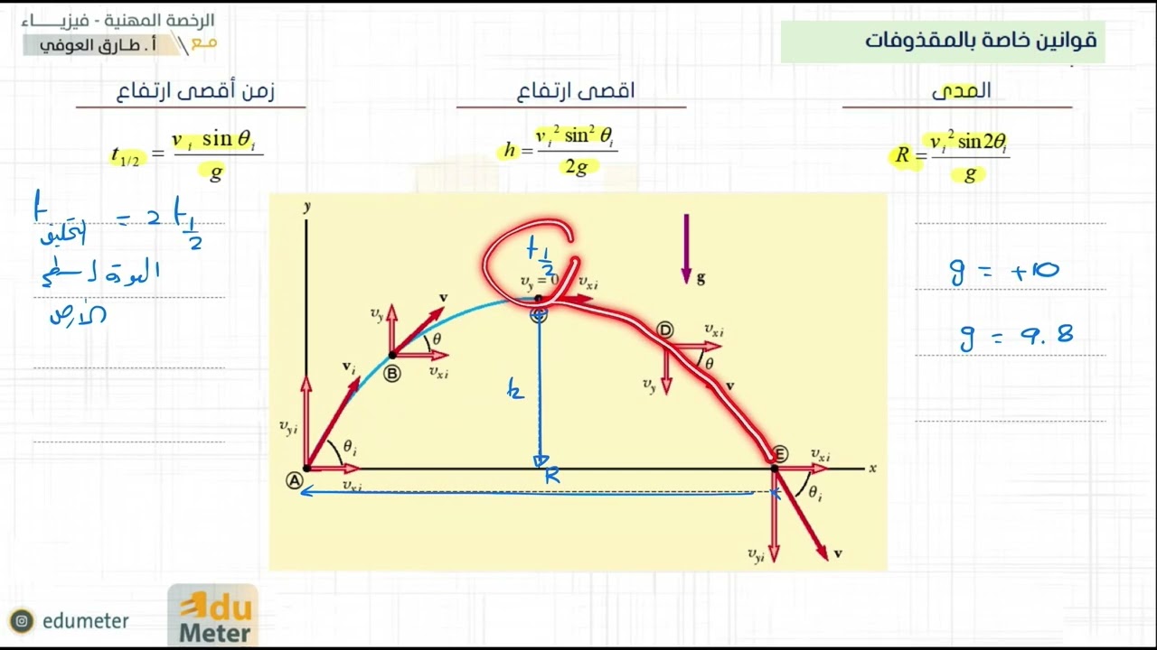 كورس الرخصة : المعيار 5 : الحركة في بعدين