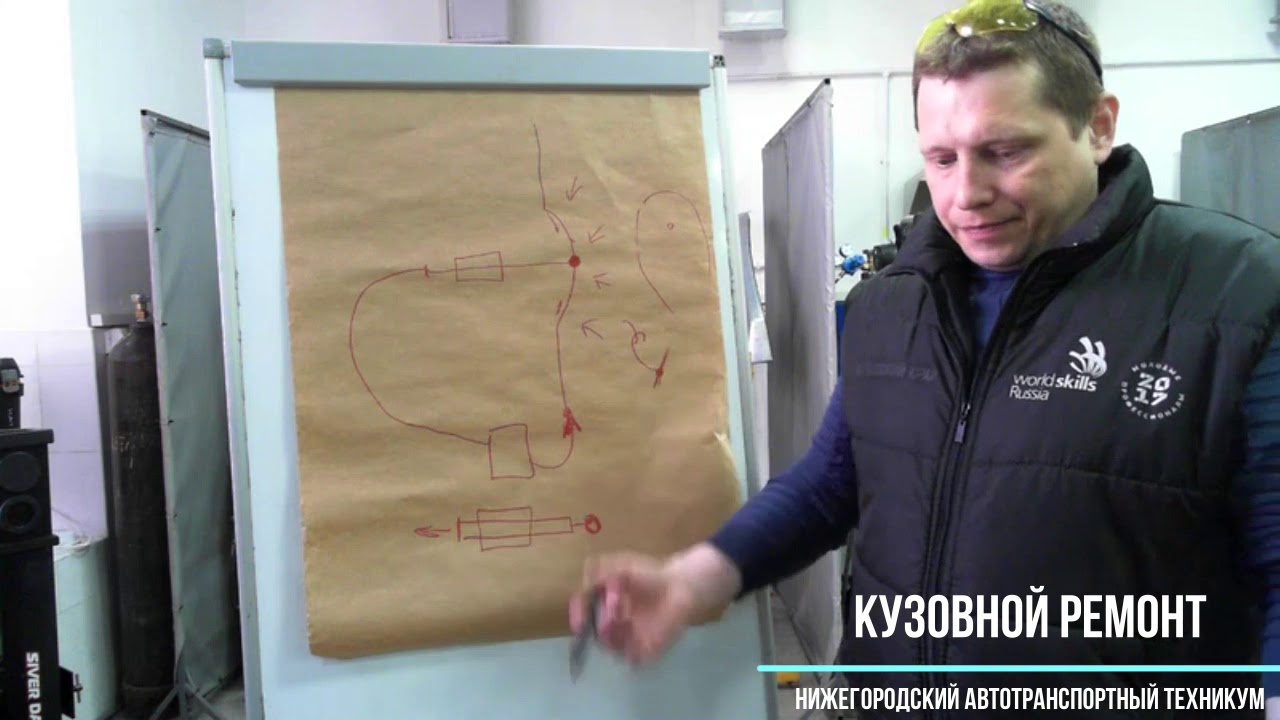 Знакоство со споттером RedHotDot HAMMER T 34