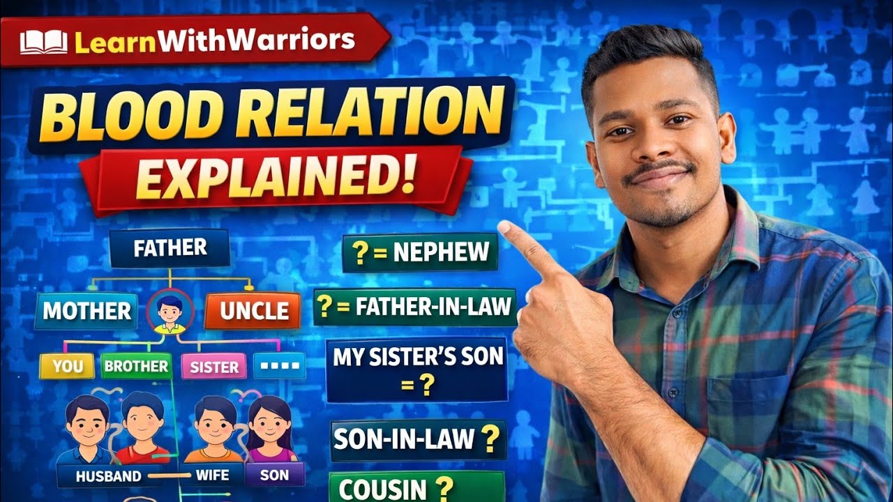 Blood Relation  for ARMY &SSC exam By Rahul soni 