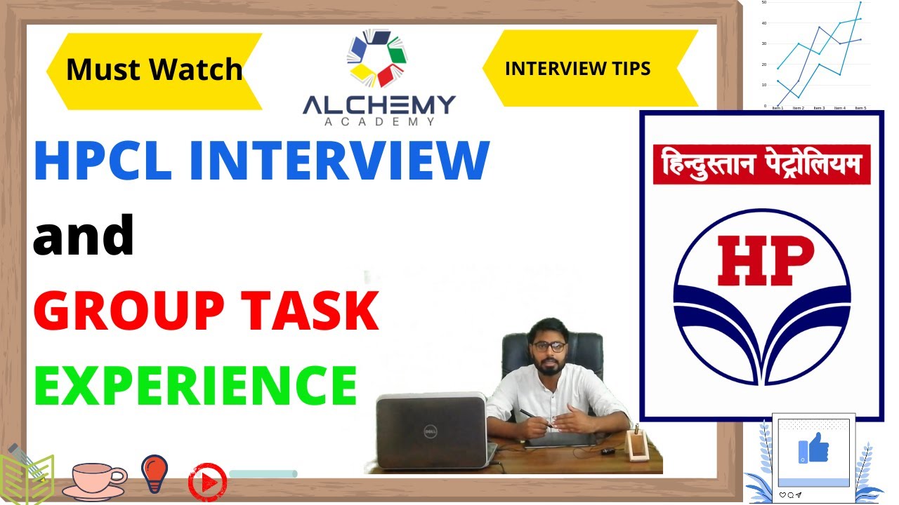 HPCL INTERVIEW EXPERIENCE
