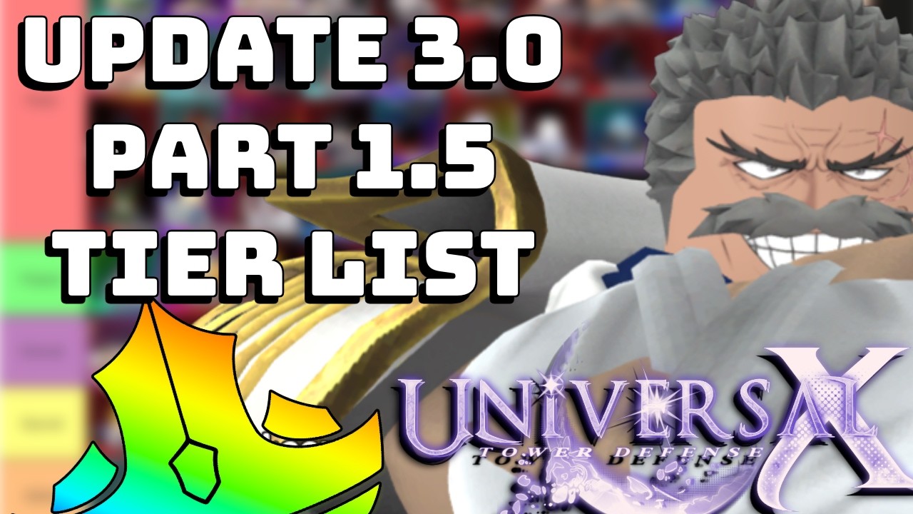 ЛУЧШАЯ МЕТА: Тир-лист персонажей One Piece (Обновление 3, Часть 1.5) в Universal Tower Defense X!...