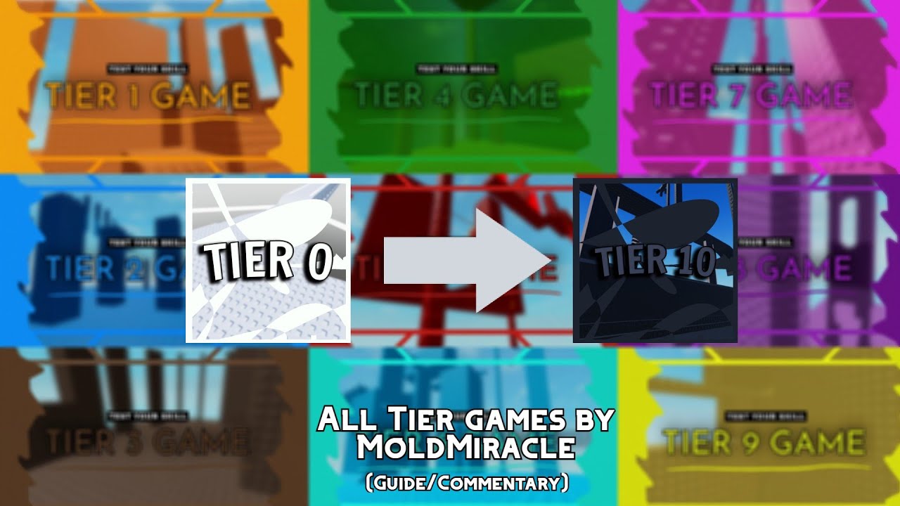 All tier games by MoldMiracle (Guide/Commentary)