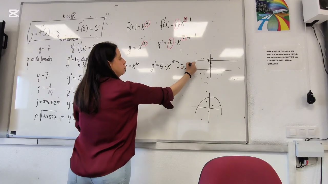 Derivadas 1