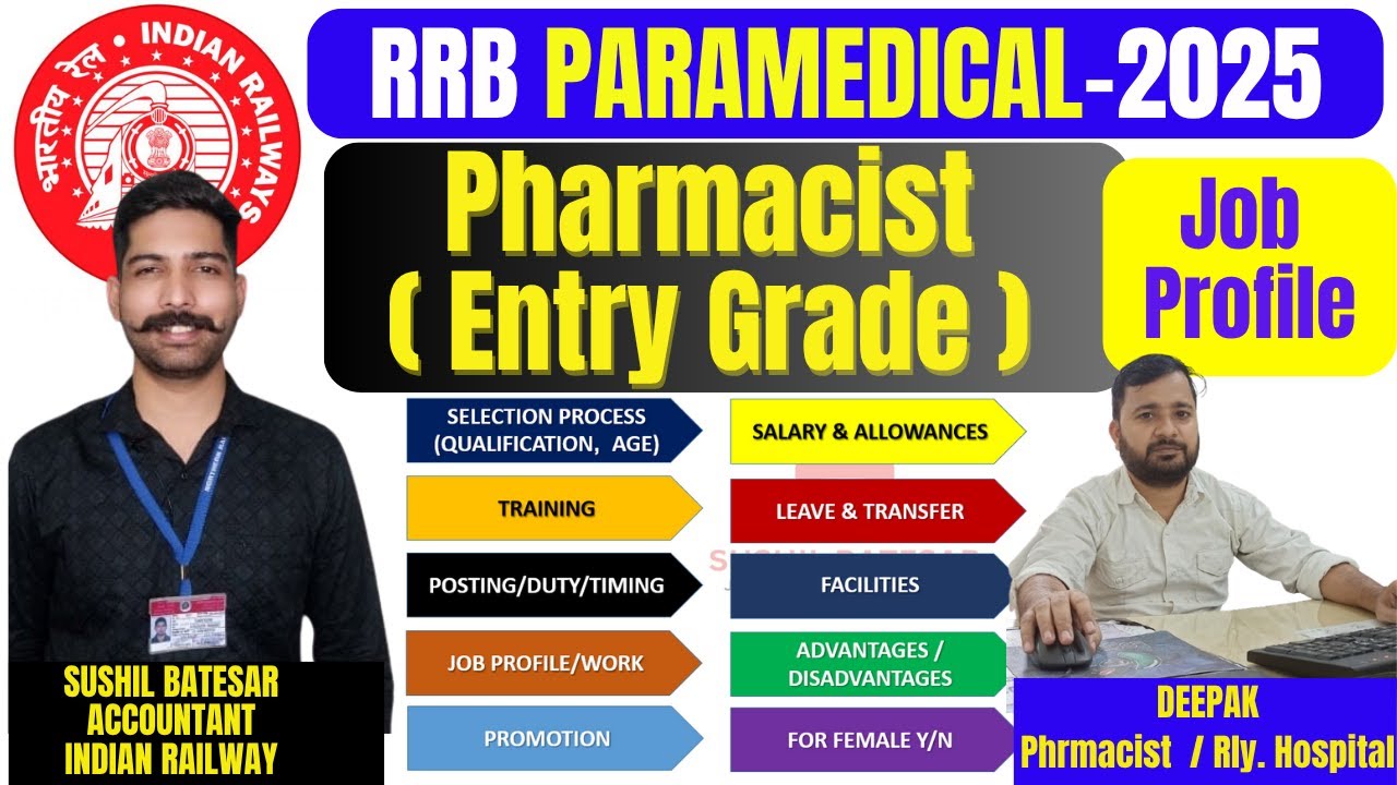 Railway Pharmacist Entry Grade Job Profile | RRB Paramedical 2025 | RRB Paramedical vacancy 2025