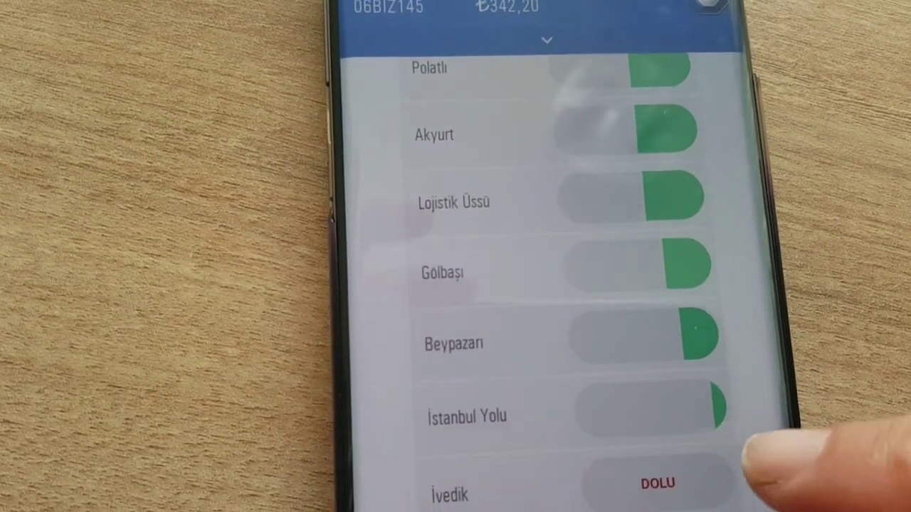 Tüvtürk Randevusu almak / Tüvtürk bilgisayarla randevu almak /Araç muayene randevusu alma