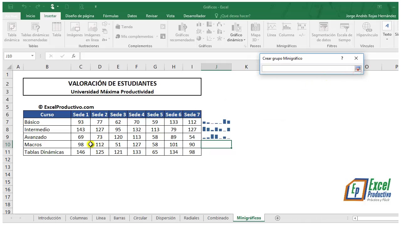 Curso Gráficos con Excel: Minigráficos
