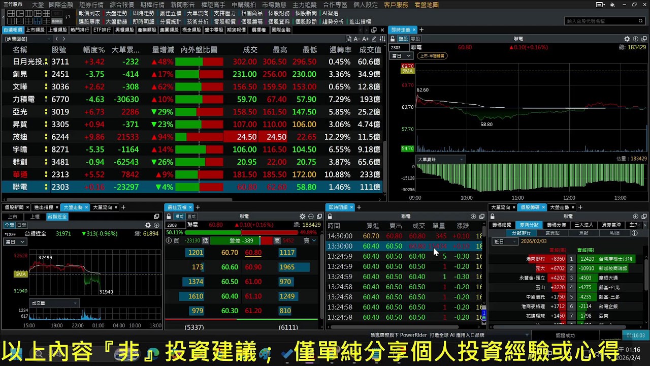 *2/3晚間[明天周3] *2026年