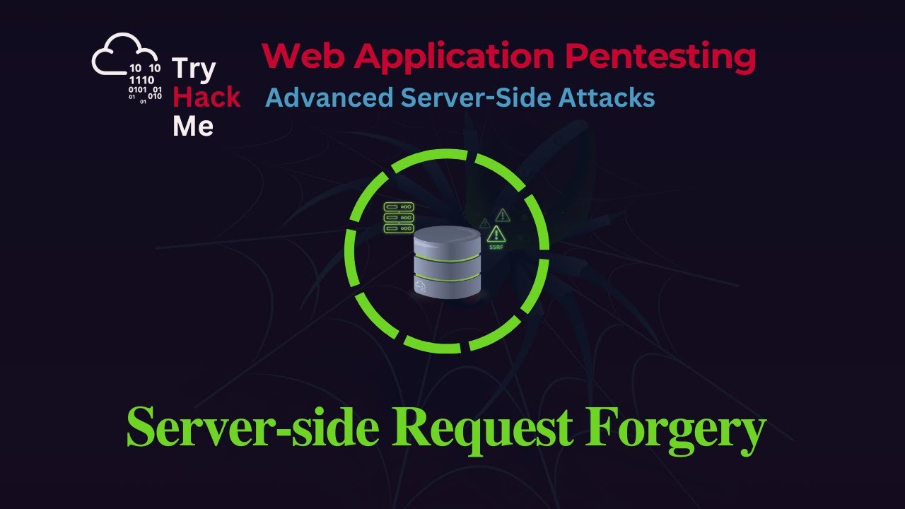 Server-side Request Forgery  Attack — TryHackMe Walkthrough