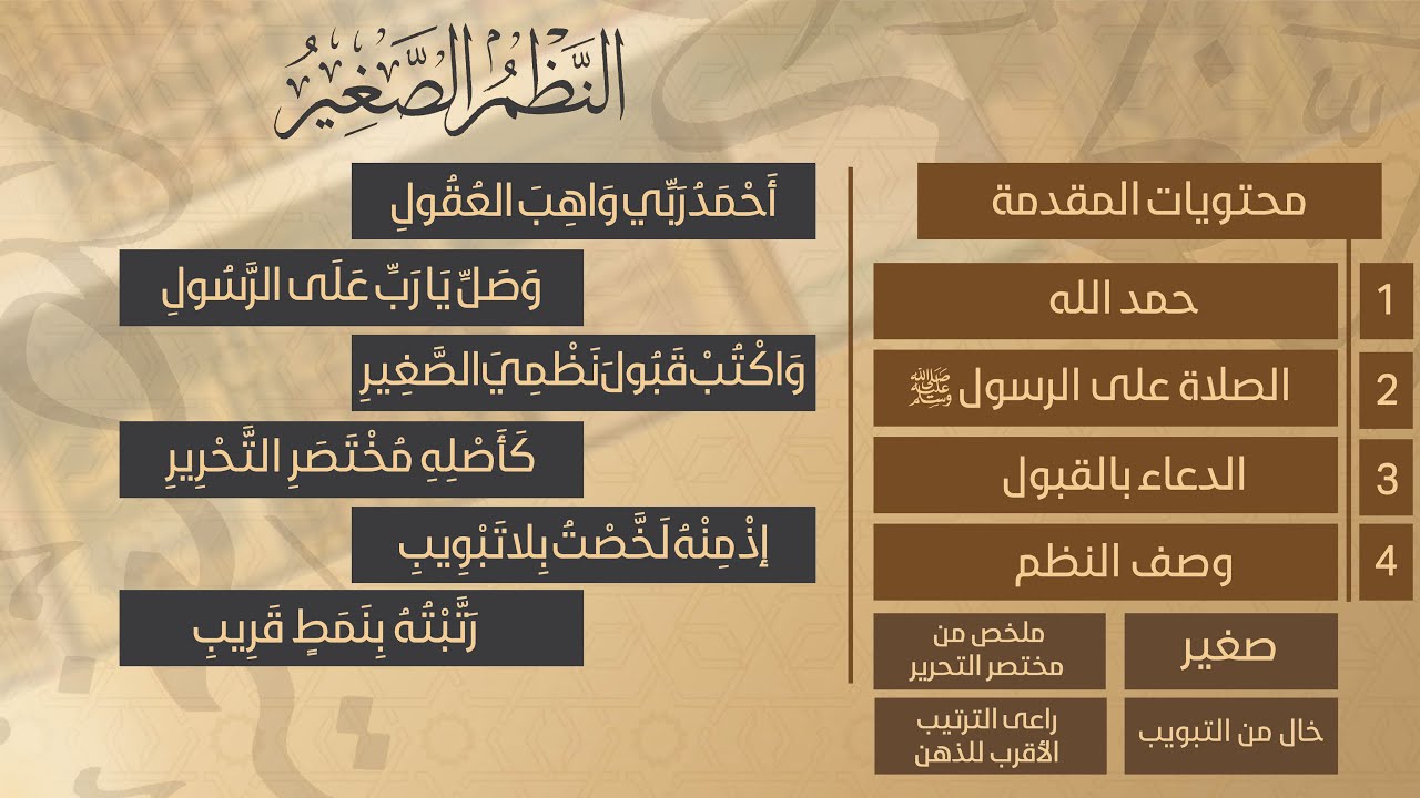 شرح النظم الصغير(1) | من قوله: (أَحْمَدُ رَبِّي وَاهِبَ العُقُولِ) | فضيلة الشيخ/ د. عامر بن بهجت