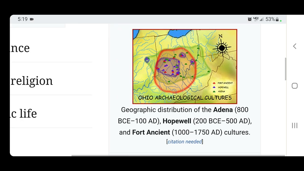 Adena Culture proves that North American Indians are Israelites 