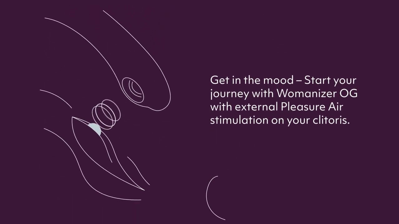 Womanizer OG Animation Journey