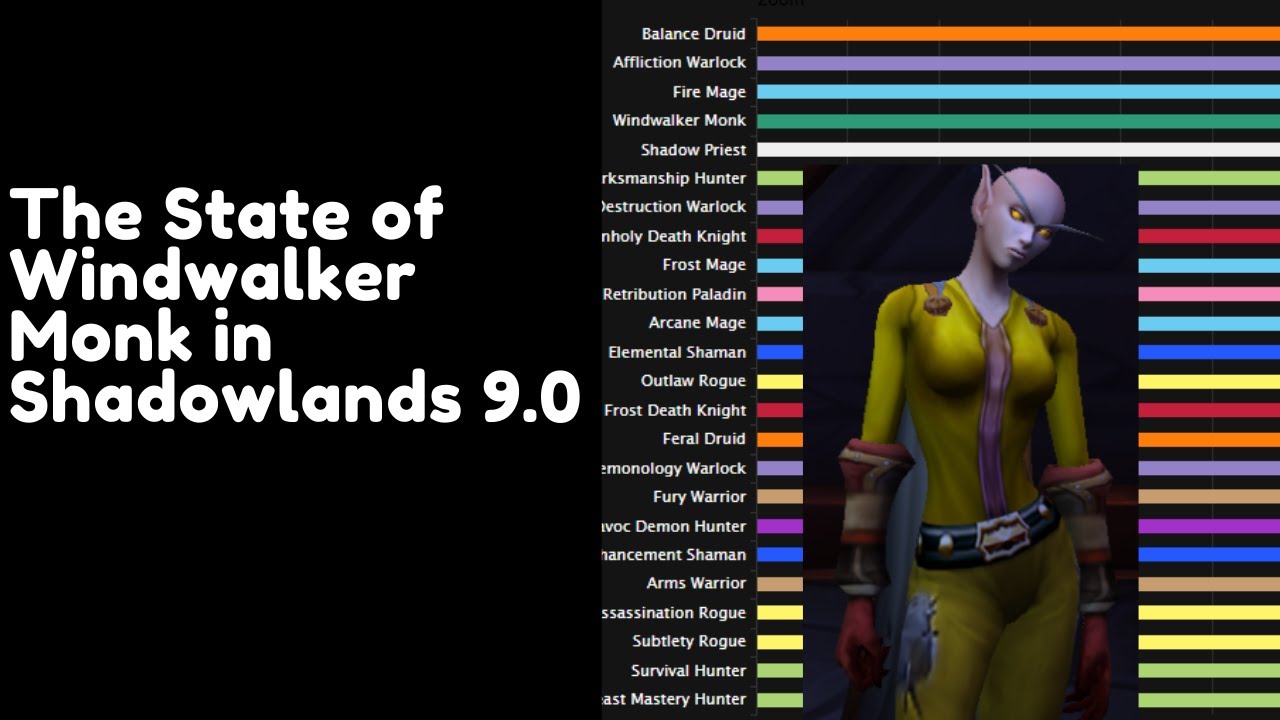 The state of Windwalker Monk in Shadowlands 9.0