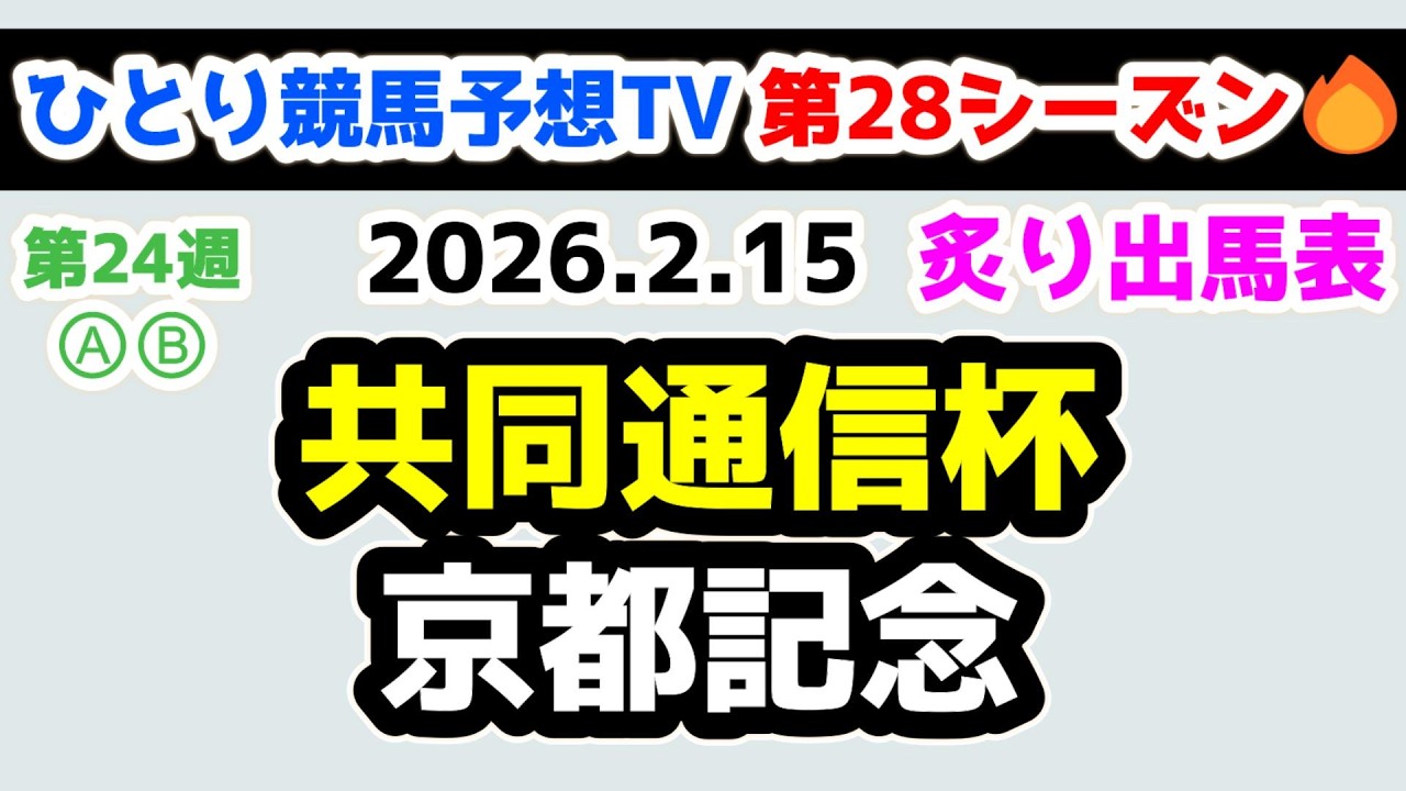 【ライブで徹底討論!!】日本馬応援Live!!  with 共同通信杯、京都記念、WIN5　ねらい目【競馬予想TV vs みんなの馬券 第28シーズン #24】