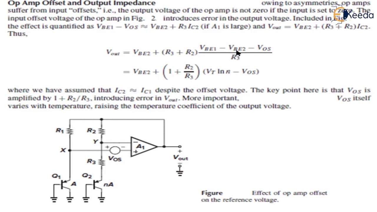 Op amp offset  output impedance - Analog Building Block - Analog & Mixed VLSI Design