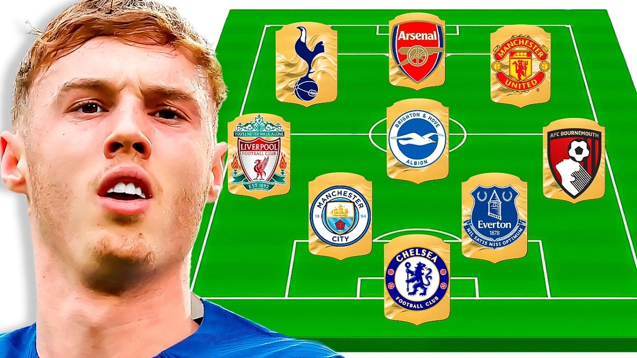 1 Contratação INCRIVEL de Cada Time da PREMIER LEAGUE
