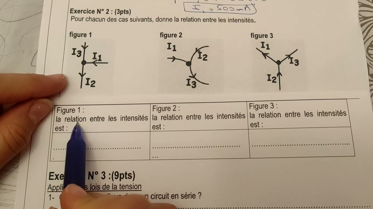 loi des noeuds+loi d'additivité des tentions تمارين مهمة